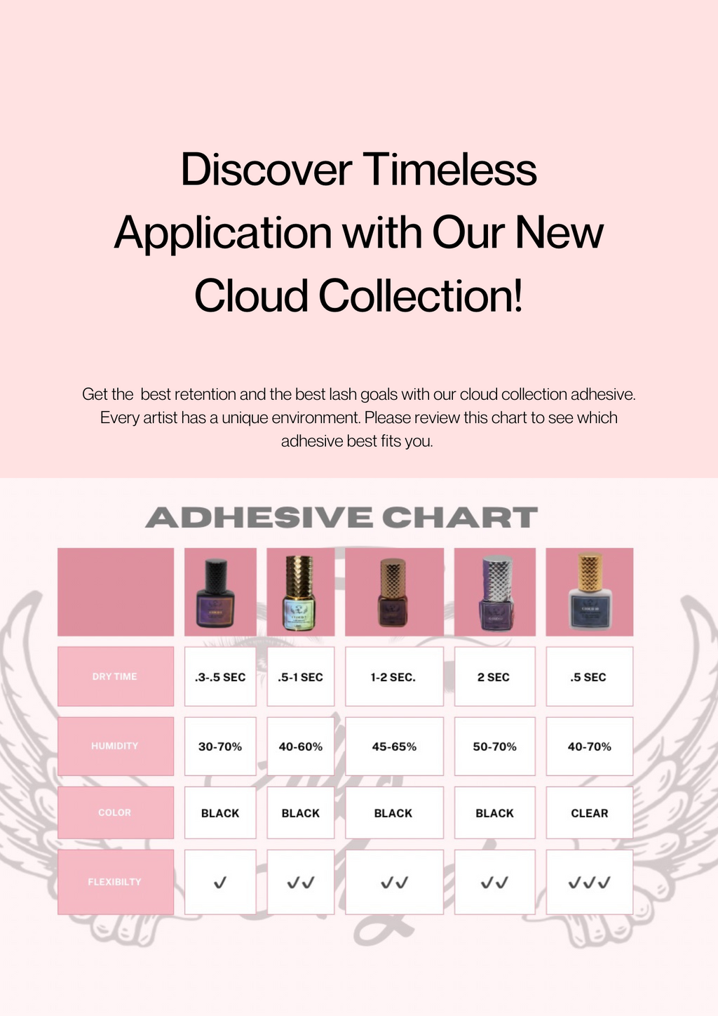 Cloud 9 Adhesive